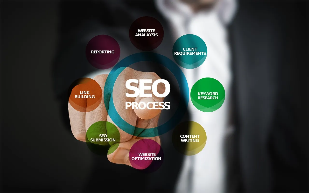Solutions immédiates : résoudre les crises SEO dans l’univers High-Tech