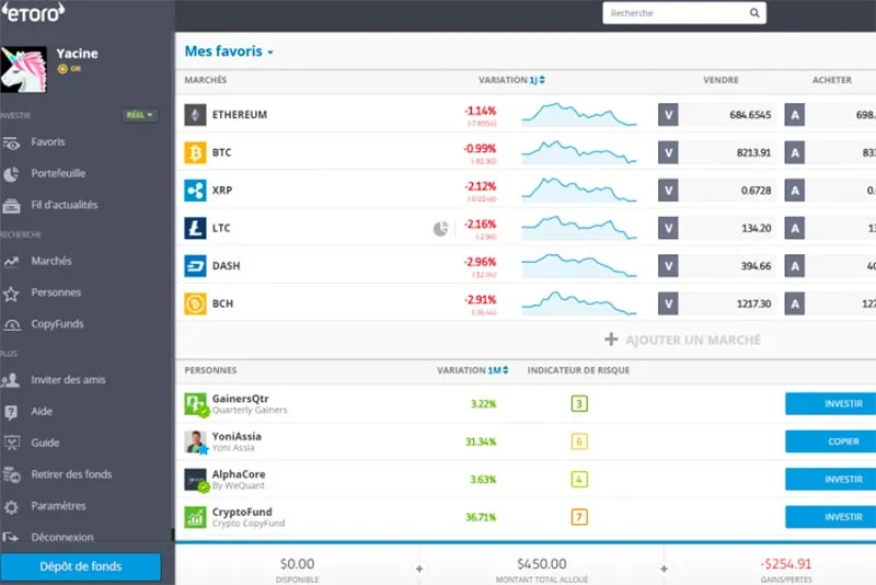 etoro acheter bticoin