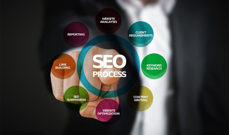 Solutions_immédiates_:_résoudre_les_crises_SEO_dans_l_univers_High_Tech
