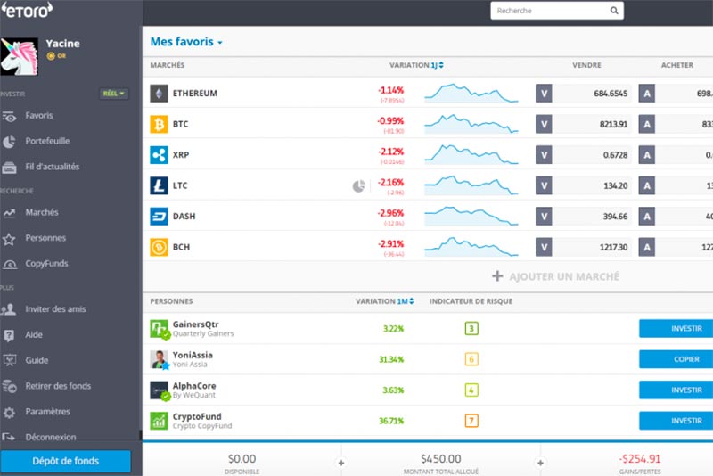 etoro acheter bticoin