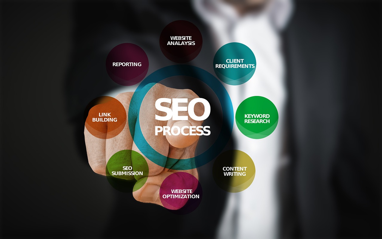 Solutions_immédiates_:_résoudre_les_crises_SEO_dans_l_univers_High_Tech