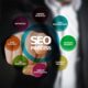 Solutions_immédiates_:_résoudre_les_crises_SEO_dans_l_univers_High_Tech